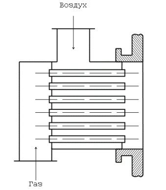 Tubular burner for low calorific gases