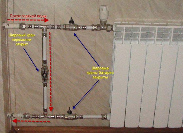 bimetāla radiatoru caurules