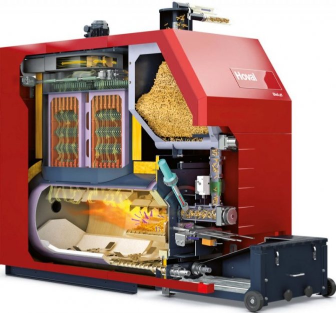 solid fuel boilers with automatic feeding (master key)