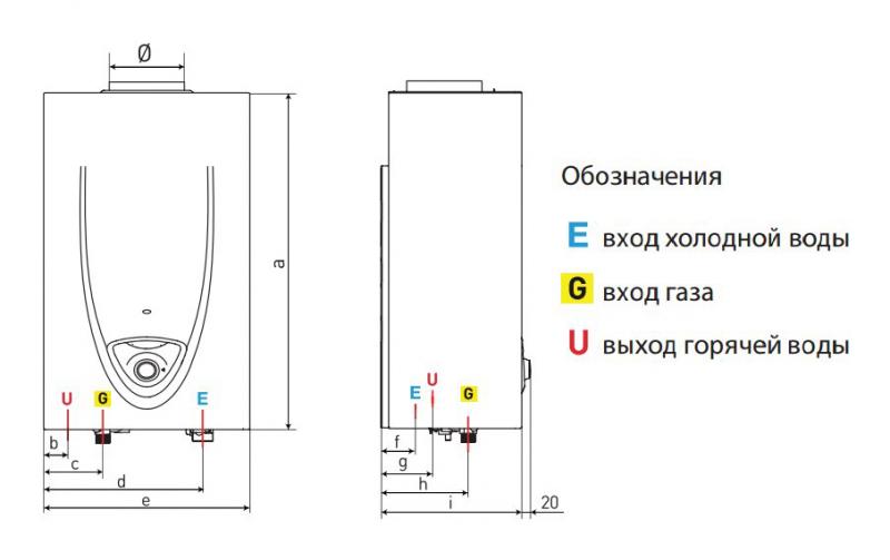 Elektroinstalācijas norādīšana