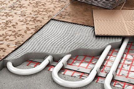 Laying underfloor heating in a screed - step-by-step technology for water and electric floors