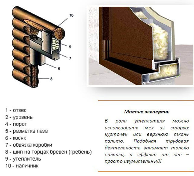 vonios durų antspaudas