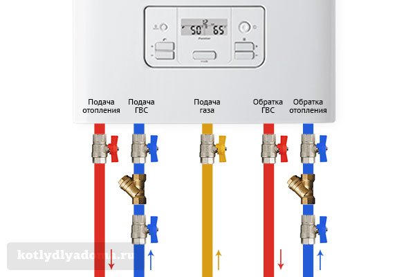 Boiler control and settings Buderus