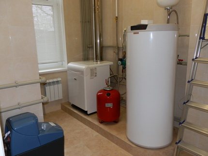 Installation of a floor-standing gas boiler