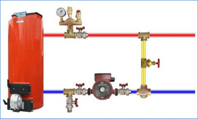 installation of a relief valve