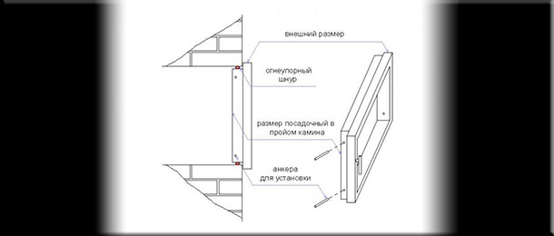 installation of glass fireplace door