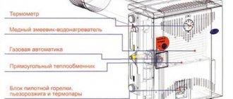 Non-volatile boiler device