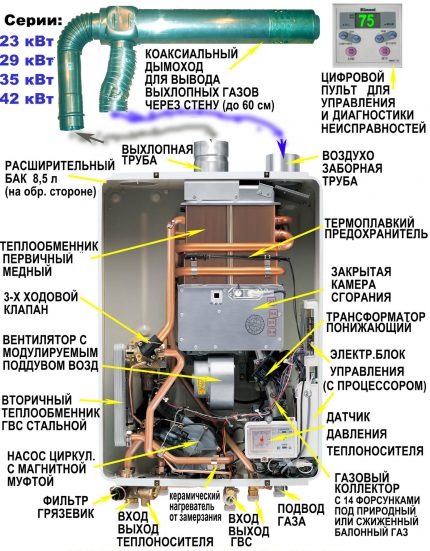 Haihtuva kattilalaite