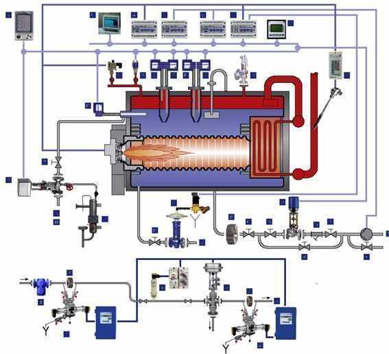 The device and principle of operation of centrifugal network pumps