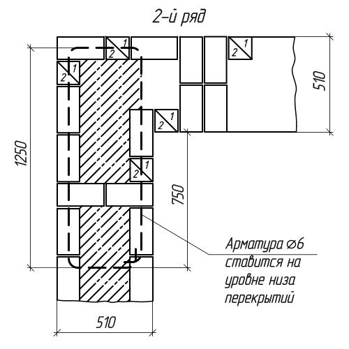 Paredes externas de tijolo