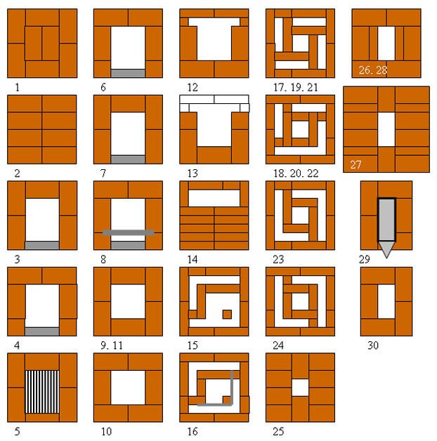 heating furnaces