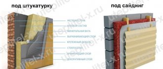 Fasādes siltināšana ar Rocklight TechnoNICOL minerālvilnu