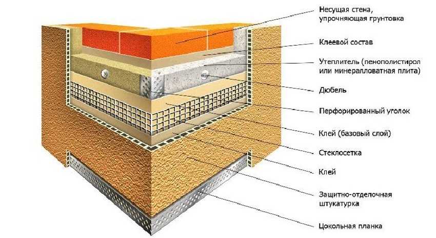 Brick wall insulation