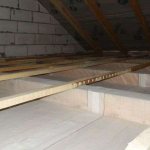 Roof insulation with mineral wool material selection, thickness calculation, technology