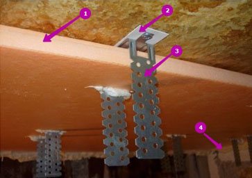 isolamento del soffitto in una casa di legno foto 4