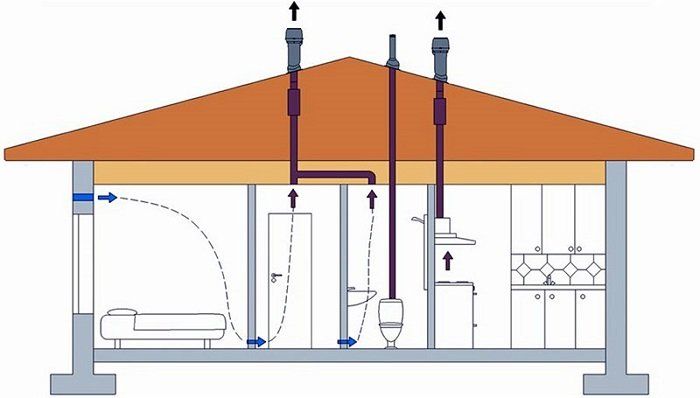 Insulation of the walls of a wooden house from the inside