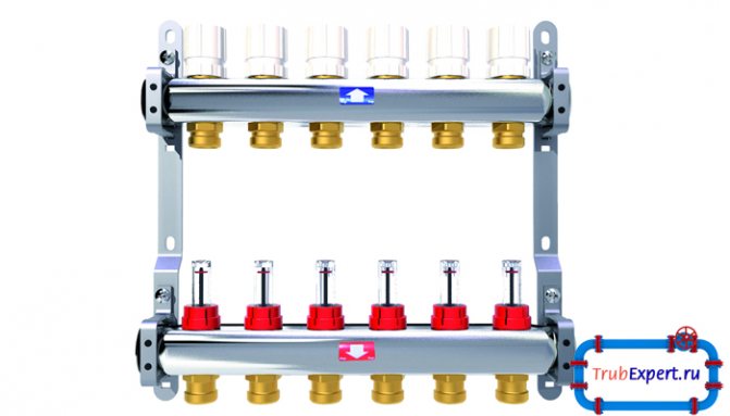 Radiator connections