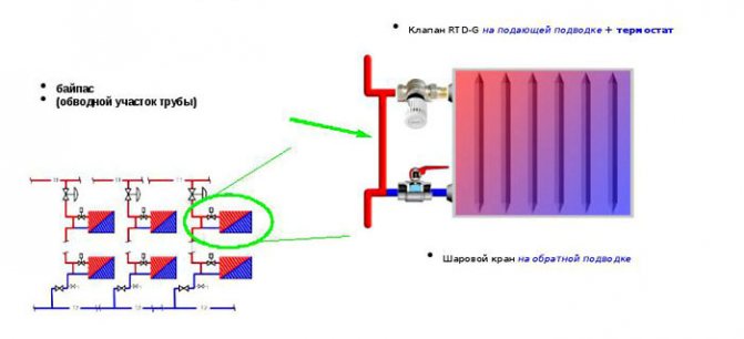 One-pipe piping option