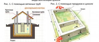 Ventilació al soterrani