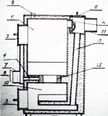 Blower fan for boiler