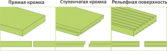 Types de mousse de polystyrène non pressée