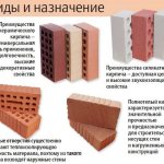 Types of bricks