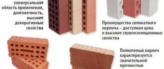 Types of bricks