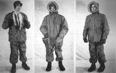 Types of men's parkas