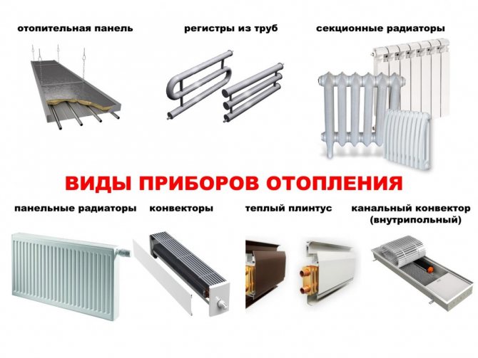 types of heating batteries