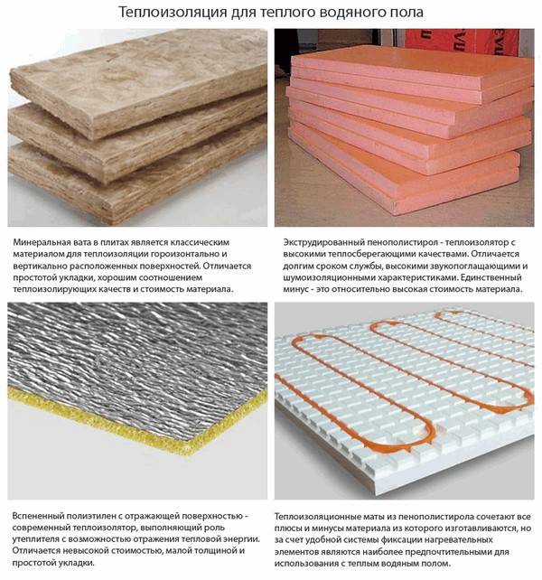 Types of insulation for a warm water floor