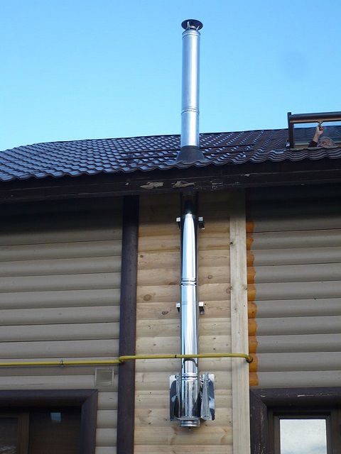 External chimney