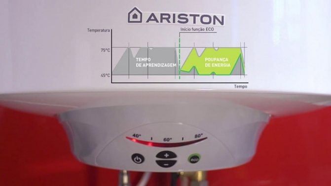 Ūdens sildītājs Ariston vadība