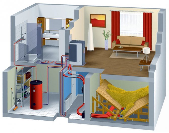 riscaldamento dell'acqua a casa