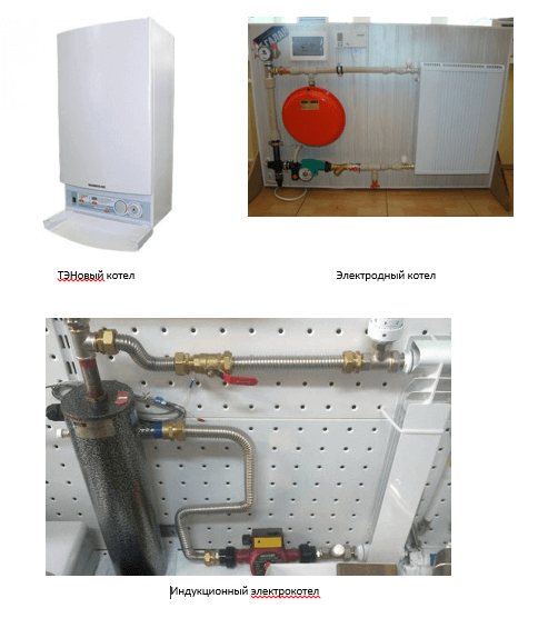 All types of electric boilers