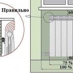 Quando si scelgono le dimensioni del radiatore, è necessario selezionarle a seconda di quanto è alto il davanzale della finestra