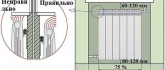 Приликом избора димензија радијатора, морате их одабрати у зависности од висине прозорског прага