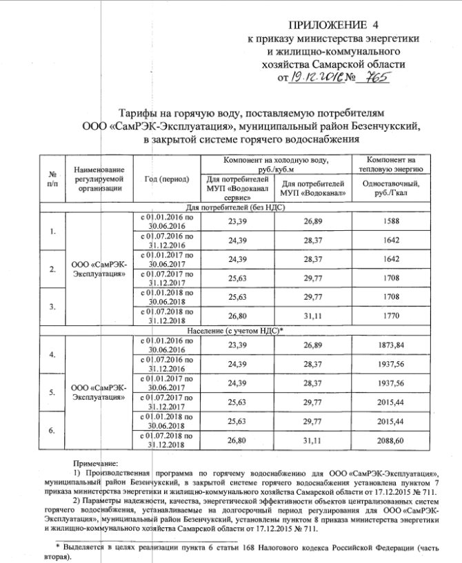 Избор на типа окачване на окачване за ефективно отопление на дома