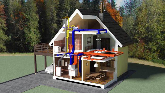 Batterieflüssigkeit warm nach Hause