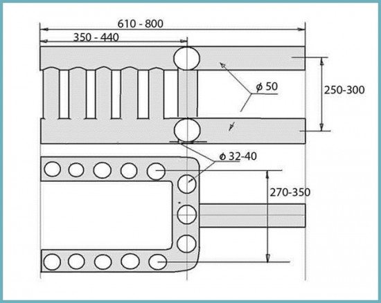 Coil for the oven connection methods, varieties, principle of operation Video